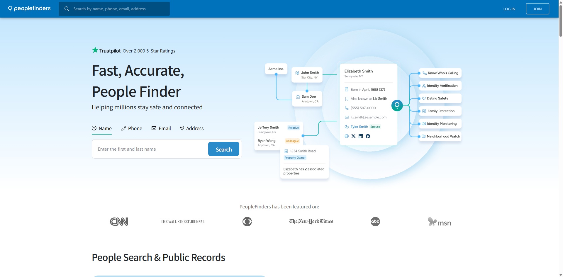 PeopleFinders background check service showing criminal history, property records, and $1-$3 trial offer